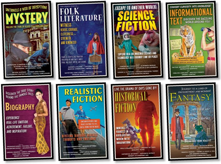 NS3045 Literary Genres Bulletin Board North Star Teacher Resources