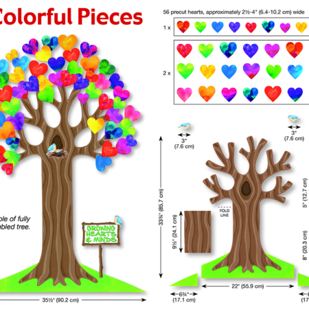 NS3086 Parts & Dimensions
