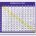 NS9050 Adhesive Multiplication Chart Desk Prompts