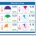 NS9053 Adhesive Equivalent Values Desk Prompts